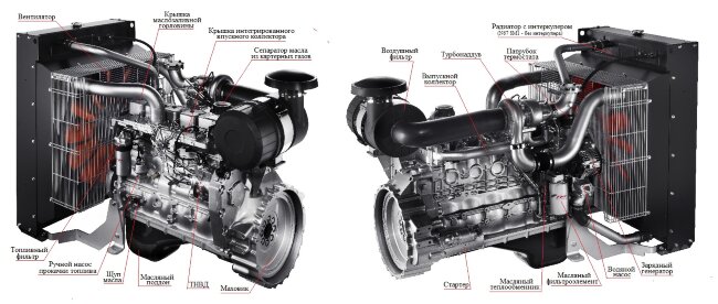 Дизельный генератор ТСС АД-120С-Т400-1РМ20 (Mecc Alte) в Самаре