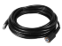 Мойка Eurolux W-175 PRO в Самаре