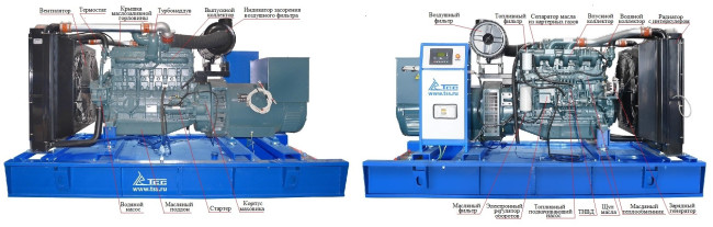 Дизельный генератор ТСС АД-240С-Т400-1РМ17 (Mecc Alte) в Самаре