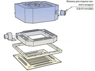 Toshiba Panel should be overed (TCB-FF101URE2) в Самаре