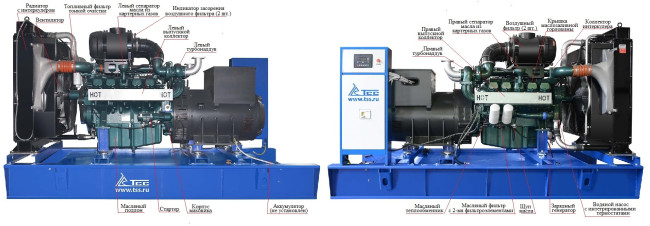 Дизельный генератор ТСС АД-440С-Т400-1РМ17 (Mecc Alte) в Самаре